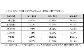 墉桥讨债公司如何把握上门催款的时机